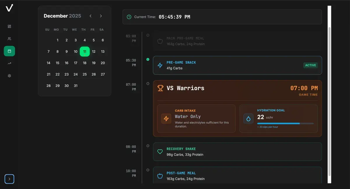 Nutrition With Context screenshot
