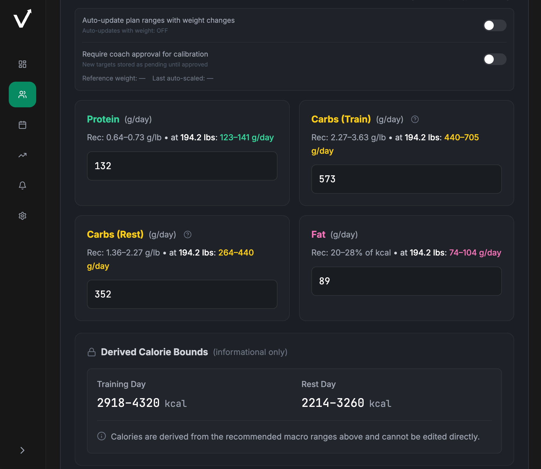 Trainer dashboard with a client's protein, carb, and fat targets
