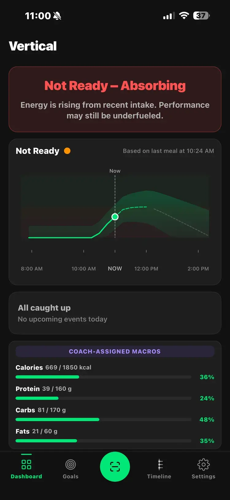 Athlete mobile app showing energy readiness forecast, fuel curve, and coach-assigned macro progress