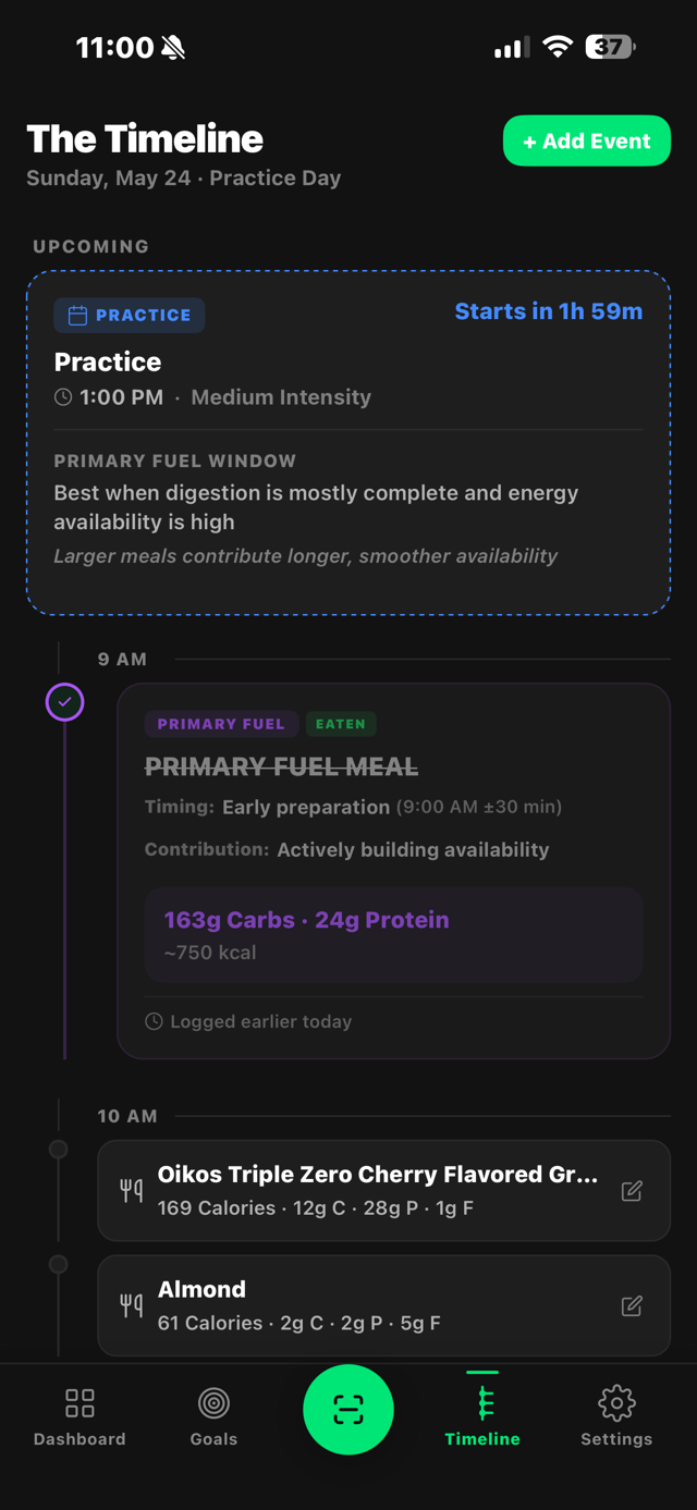 Athlete timeline showing upcoming practice, primary fuel window, and logged meals