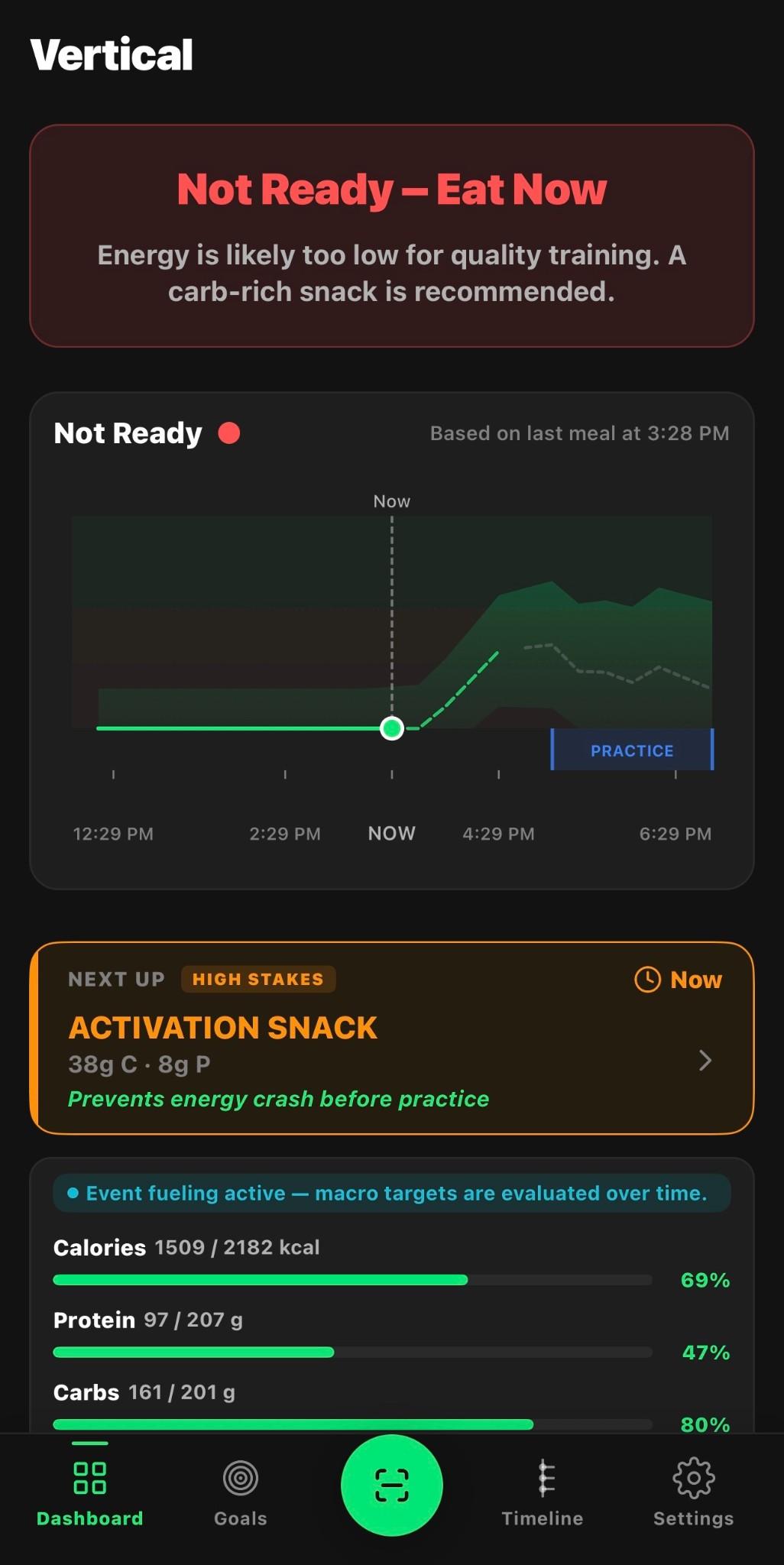 The Vertical home screen showing a red “Not Ready – Eat Now” message, an energy chart leading up to practice, and a suggested snack.